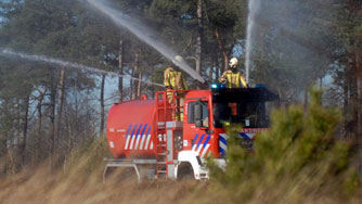 bosbrandbestrijdingsvoertuig